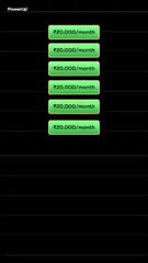Systematic Investment plan and Systematic Withdrawal Plan #SystematicInvestmentPlan