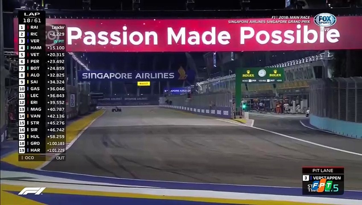 FOX Sports HD (Truyền Hình FPT) | F1 2018 Main Race : Singapore Airlines Singapore Grand Prix