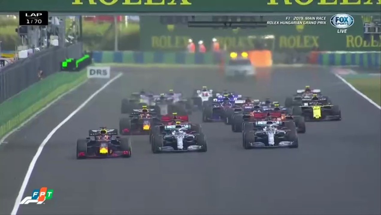 FOX Sports HD (Truyền Hình FPT) | F1 2019 Main Race : Rolex Hungarian Grand Prix