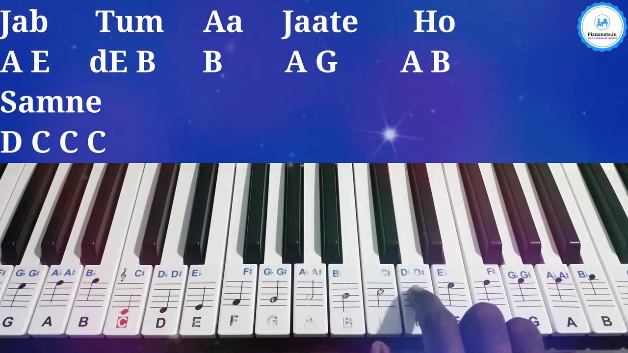 Jab Tum Aa Jate Ho Samne Piano Tutorial with Notes | Julius Murmu Keyboard