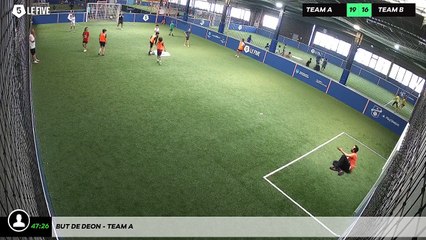 Deon’s Mission - Team A ⚽