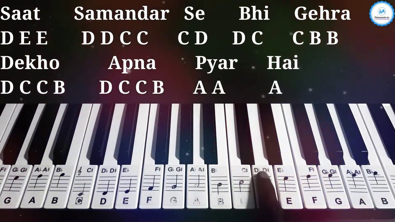 Jab Tum Aa Jate Ho Samne Piano Tutorial with Notes Part 2 | Julius Murmu Keyboard