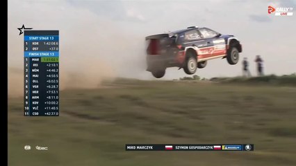 ERC 2025 Hungary Power Stage Marczyk Big Jump