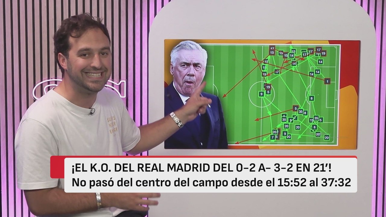 La explicación a los 20′ que ya son historia negra del Madrid en los Clásicos