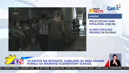 70-anyos na botante, kabilang sa mga unang pumila sa Mamatid Elementary School | Eleksyon 2025