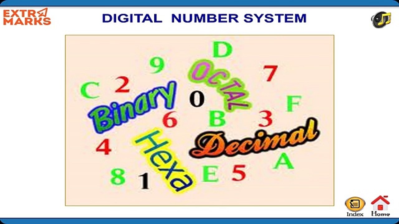 1 - Data Representation