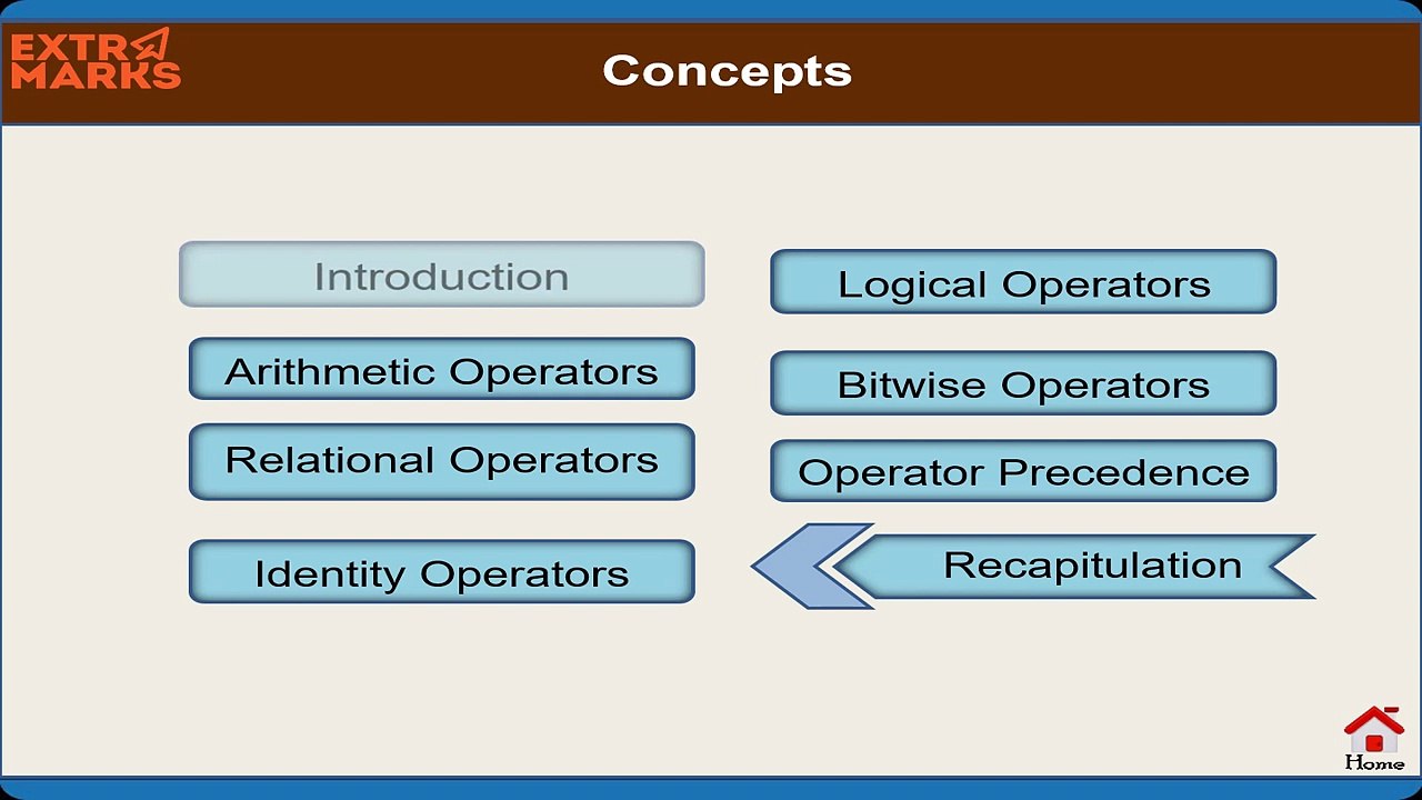 5 - Operators