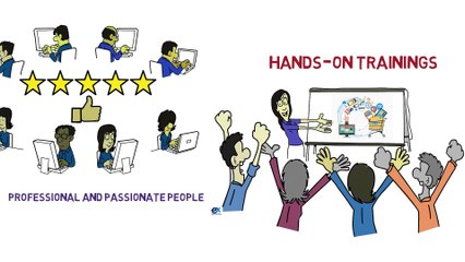 Meet ecomxpert – Your Partner for Amazon, Walmart, eBay & TikTok Shop Success