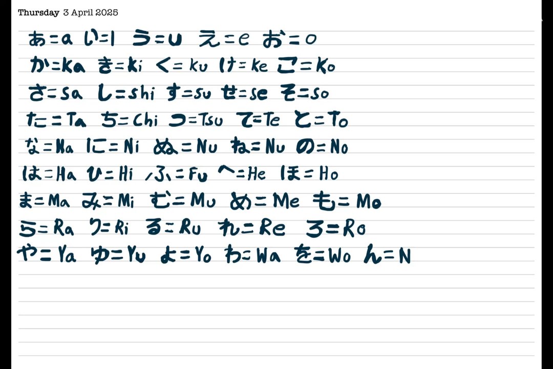 Hiragana