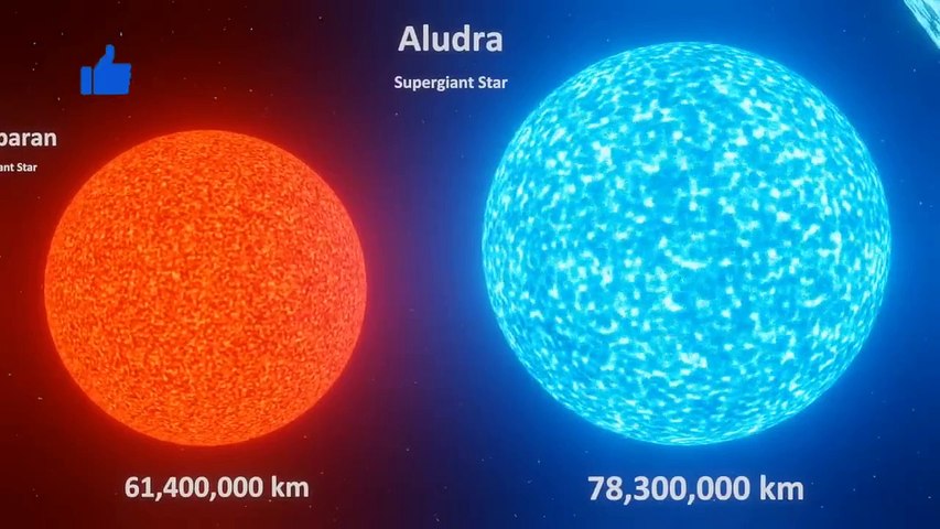 Universe Size Comparison _ 3d Animation Comparison _ Stars Real Scale Comparison