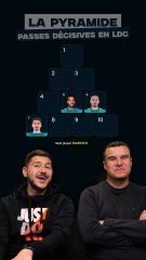 La Pyramide des Passes Décisives en LDC 😫