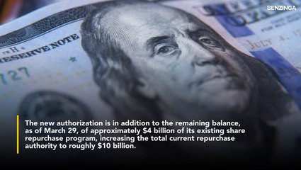 Advanced Micro Devices Stock Pops On $6 Billion Buyback Plan, US Tariff Ease