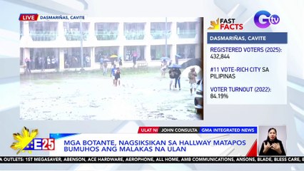 Mga botante, nagsiksikan sa hallway matapos bumuhos ang malakas na ulan | Eleksyon 2025