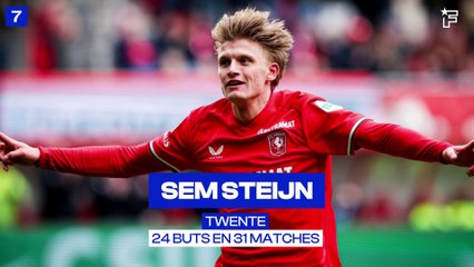 Le classement des top buteurs européens (12.05)
