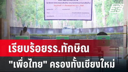 เรียบร้อยรร.ทักษิณ "เพื่อไทย" ครองทั้งเชียงใหม่ | เข้มข่าวค่ำ | 12 พ.ค. 68