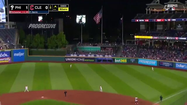 Kyle Schwarber sacudió dos jonrones frente a Cleveland