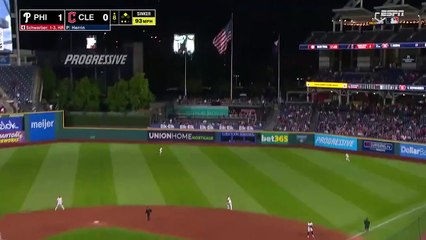 Kyle Schwarber sacudió dos jonrones frente a Cleveland