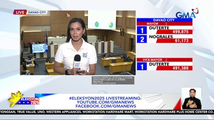 91% na ng election returns ang transmitted sa Davao City | Eleksyon 2025