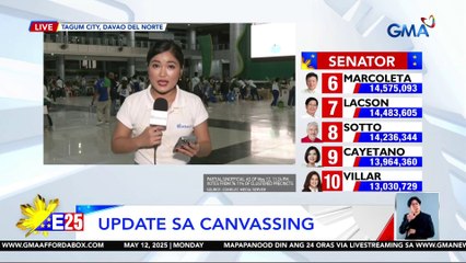 16 na presinto ang hinihintay pang mag-transmit sa Tagum City BOC | Eleksyon 2025