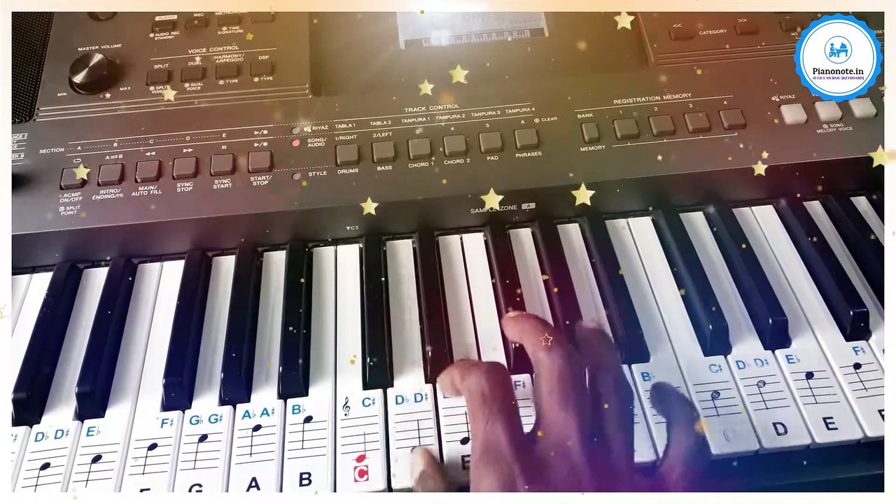 Kya Phool Chadhau Main Prabhu Ke Charano Mein Piano