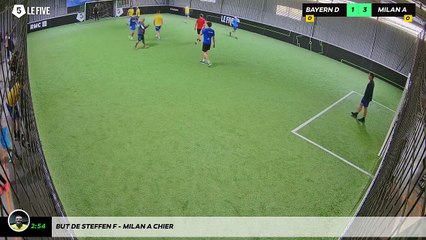 But de Steffen F - Milan A Chier