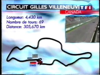 Formule 1 - David Coulthard - Grand Prix du Canada