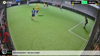 But de Kelvin F - Milan A Chier