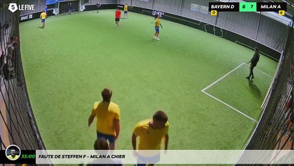 Faute de Steffen F - Milan A Chier