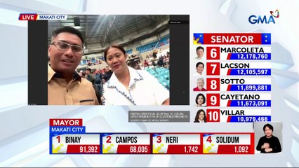 Panayam kay Senator Nancy Binay tungkol sa Makati City mayoral race | Eleksyon 2025