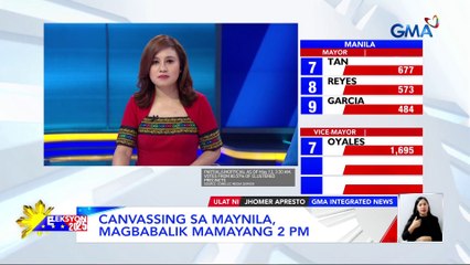 Canvassing sa Maynila, magbabalik mamayang 2:00 PM | Eleksyon 2025