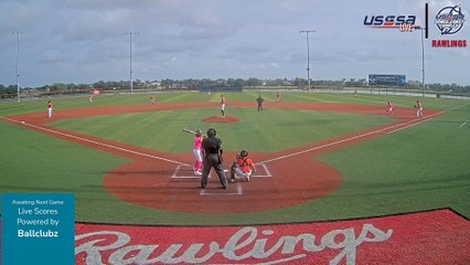 Red Rawlings - Mother's Day Mayhem (2025) Sun, May 11, 2025 7:40 AM to 7:00 PM