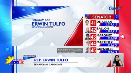 Interview kay Senatorial candidate Erwin Tulfo (7:20 a.m.) | Eleksyon 2025