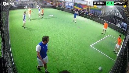 Jc Lecon - Aston Vilains 12/05 à 21:06 - Football Terrain 1 (LeFive P18)