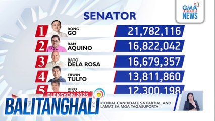 Mga nangungunang senatorial candidate sa partial and unofficial tally, nagpasalamat sa mga tagasuporta | Balitanghali