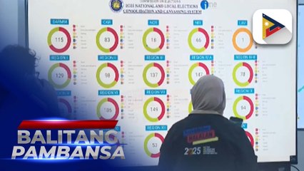 Ilang COC, handa nang bilangan ng National Board of Canvassers