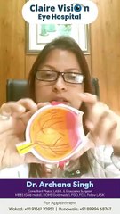 What Is Glaucoma Symptoms & Causes of Glaucoma - Dr. Archana Singh