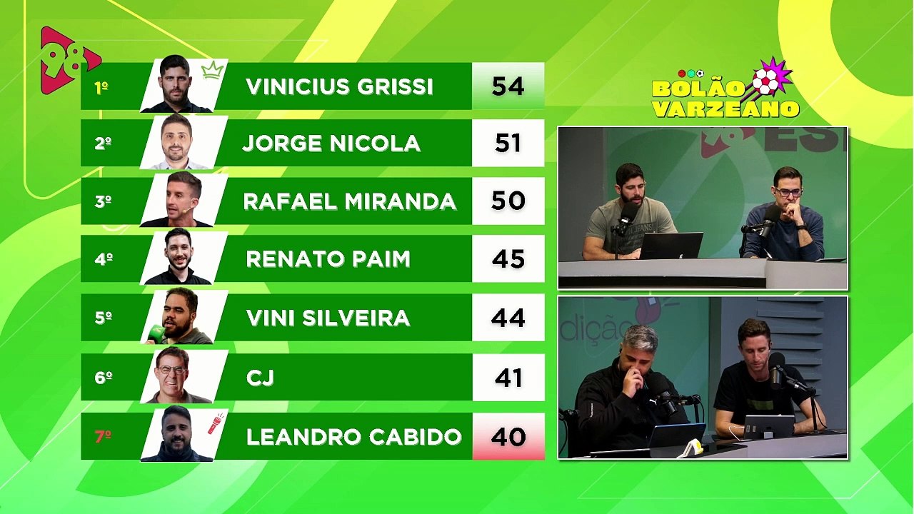 98 Esportes - 1ª Edição 13/05/2025