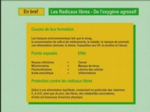 david-duchemin.com Téléchargez le livre réussir en marketing de réseau