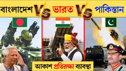 বাংলাদেশের আকাশ প্রতিরক্ষা ব্যবস্থা কতটা শক্তিশালী? | Bangladesh Air Defence System Explained