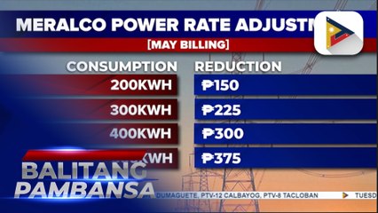 Power rate cut to be imposed this month