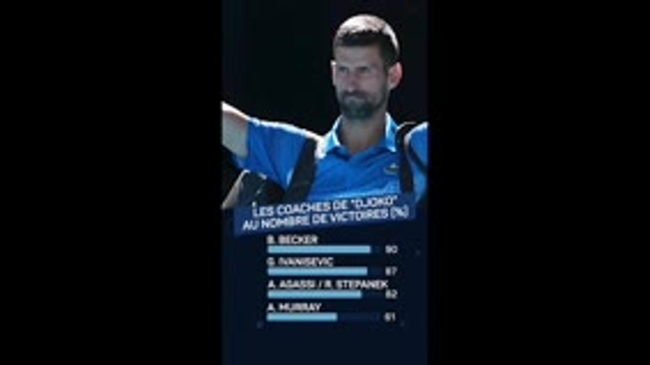 ATP - Djokovic & Murray, le divorce