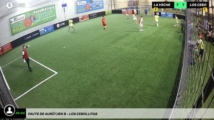 Faute de Aurélien B - Los Cebollitas