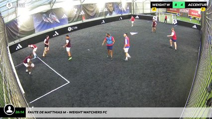 Faute de Matthias M - Weight Watchers Fc