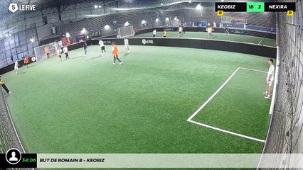 But de Romain B - Keobiz