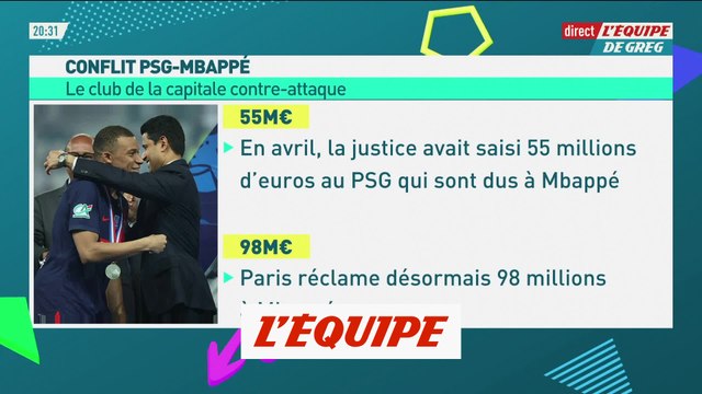 Le club demande l'annulation de la saisie sur ses comptes - Foot - Litige Mbappé-PSG