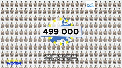 200 Prozent mehr Häftlinge bis 2027- Wie ist der Zustand der Gefängnisse in der EU?