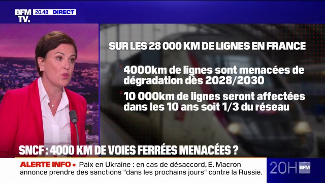 LE CHOIX DE GAËTANE - SNCF: 4.000 km de voies ferrées menacées ?