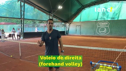 Entenda os golpes mais famosos do tênis