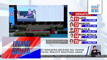 Comelec, target makapag-release ng unang partial and official results ngayong araw | Unang Balita