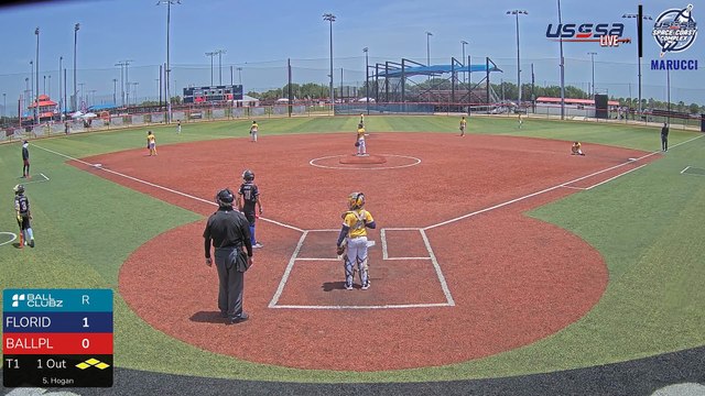 Dream Team Orlando VS D65 Aces - Sun, Apr 27, 2025 12:06 PM to Sun, 1:50 PM